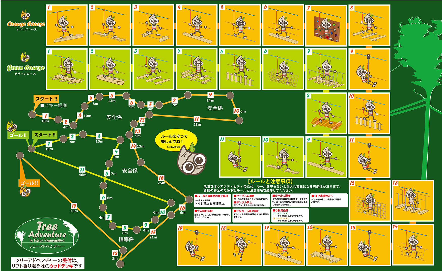 コースのご案内図