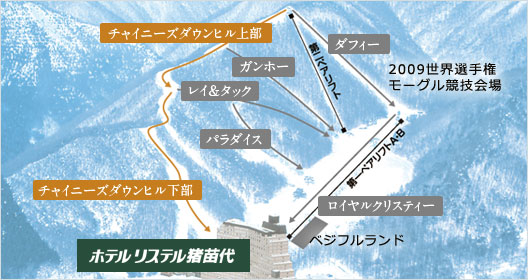 中級者コースチャイニーズダウンヒル